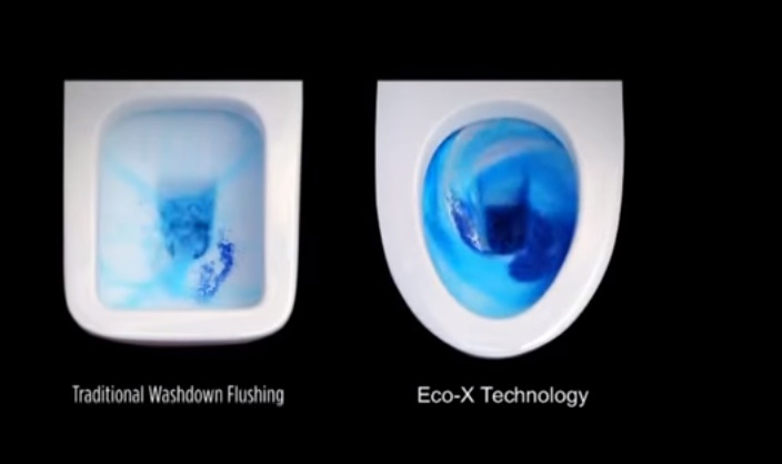 cong-nghe-eco-x-thuong-hieu-inax-xa-sieu-sach-sieu-tiet-kiem-nuoc-1 cong-nghe-eco-x-thuong-hieu-inax-xa-sieu-sach-sieu-tiet-kiem-nuoc.jpg