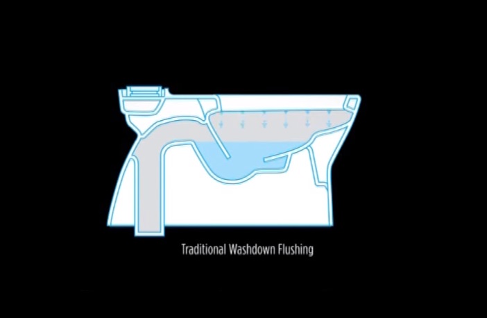 cong-nghe-eco-x-thuong-hieu-inax-xa-sieu-sach-sieu-tiet-kiem-nuoc-2 cong-nghe-eco-x-thuong-hieu-inax-xa-sieu-sach-sieu-tiet-kiem-nuoc-2.jpg