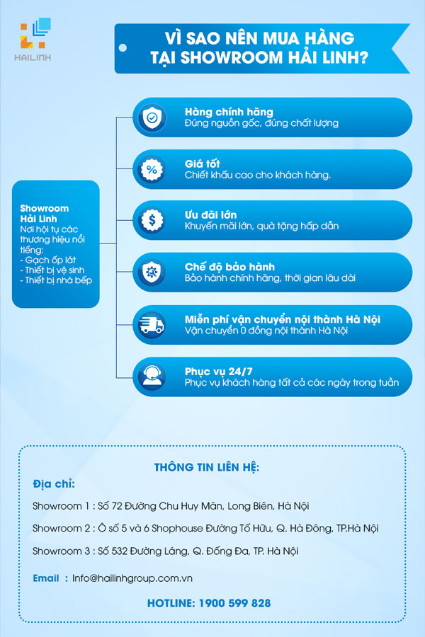 info-ch-nh-s-ch-hl-2 info-ch-nh-s-ch-HL-2.jpg