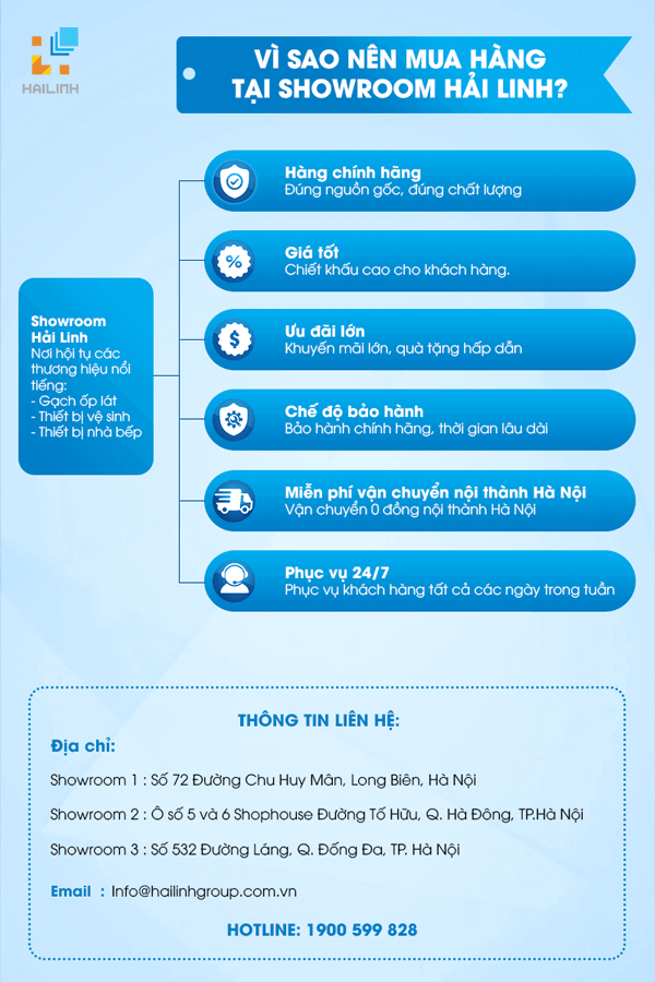 info-ch-nh-s-ch-hl-2 info-ch-nh-s-ch-HL-2.png